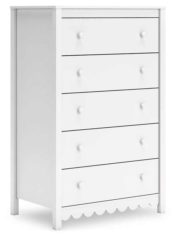 Chests