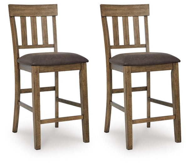 Stools