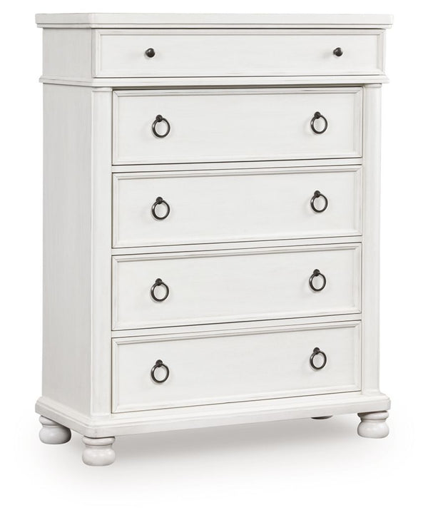 Chests