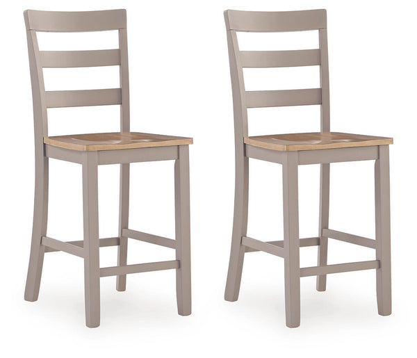 Stools