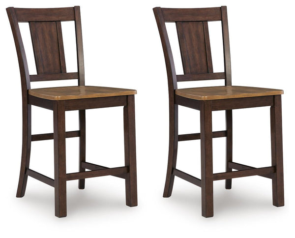 Stools