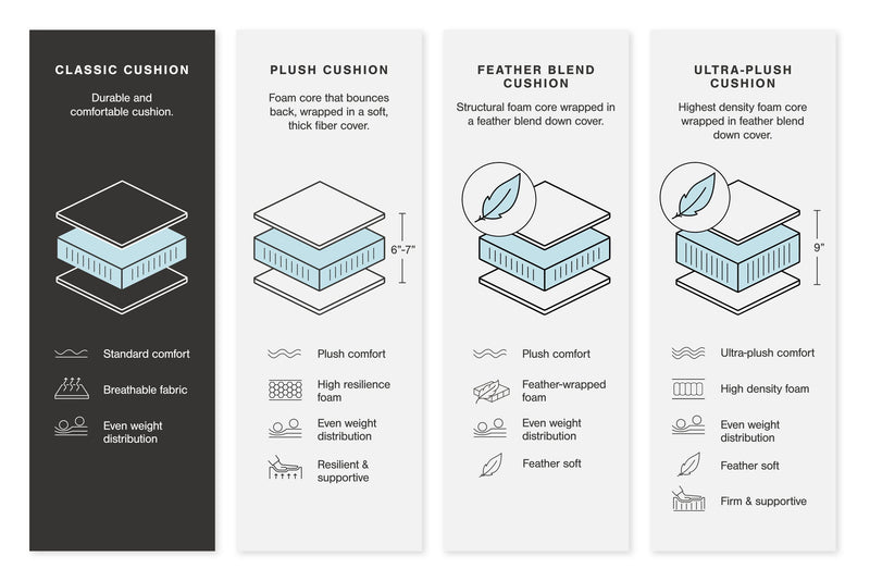 Bovarian - Sectional