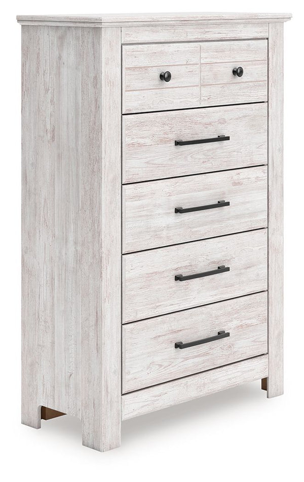 Chests
